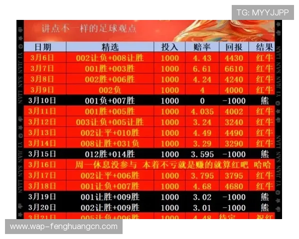 掌握足彩竞彩分析技巧提升比赛预测准确率实现长期稳定盈利